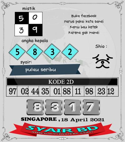 ᗈᗈ Prediksi sentana hk 28 desember 2021  ֎ 